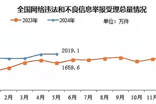 津媒：津门虎渴望击败新鹏城，第二轮后已确定至少两场热身赛