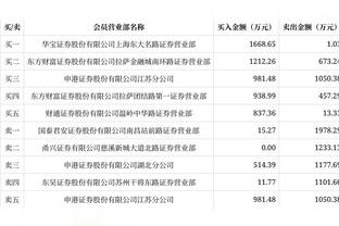 邮报：英足总尝试入籍单场灌利物浦10球神童，还可选丹麦尼日利亚